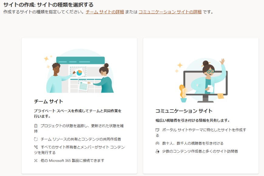 SharePointのサイトとは? 種類や作り方、活用方法を解説
